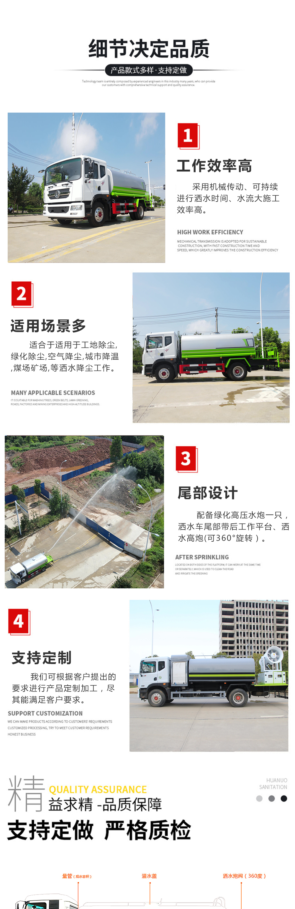國(guó)六5立方東風(fēng)D6 灑水車(chē)