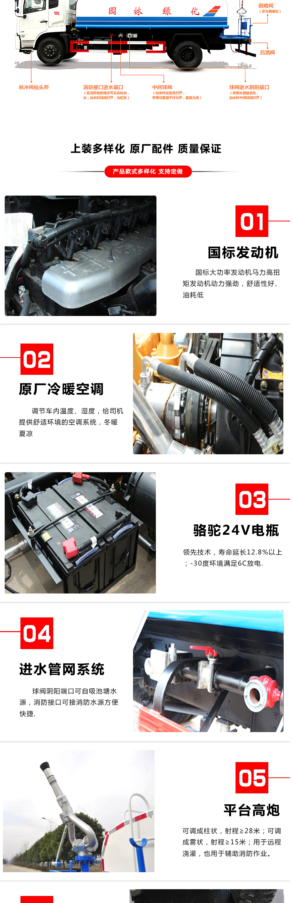 國(guó)六5立方東風(fēng)D6 灑水車(chē)